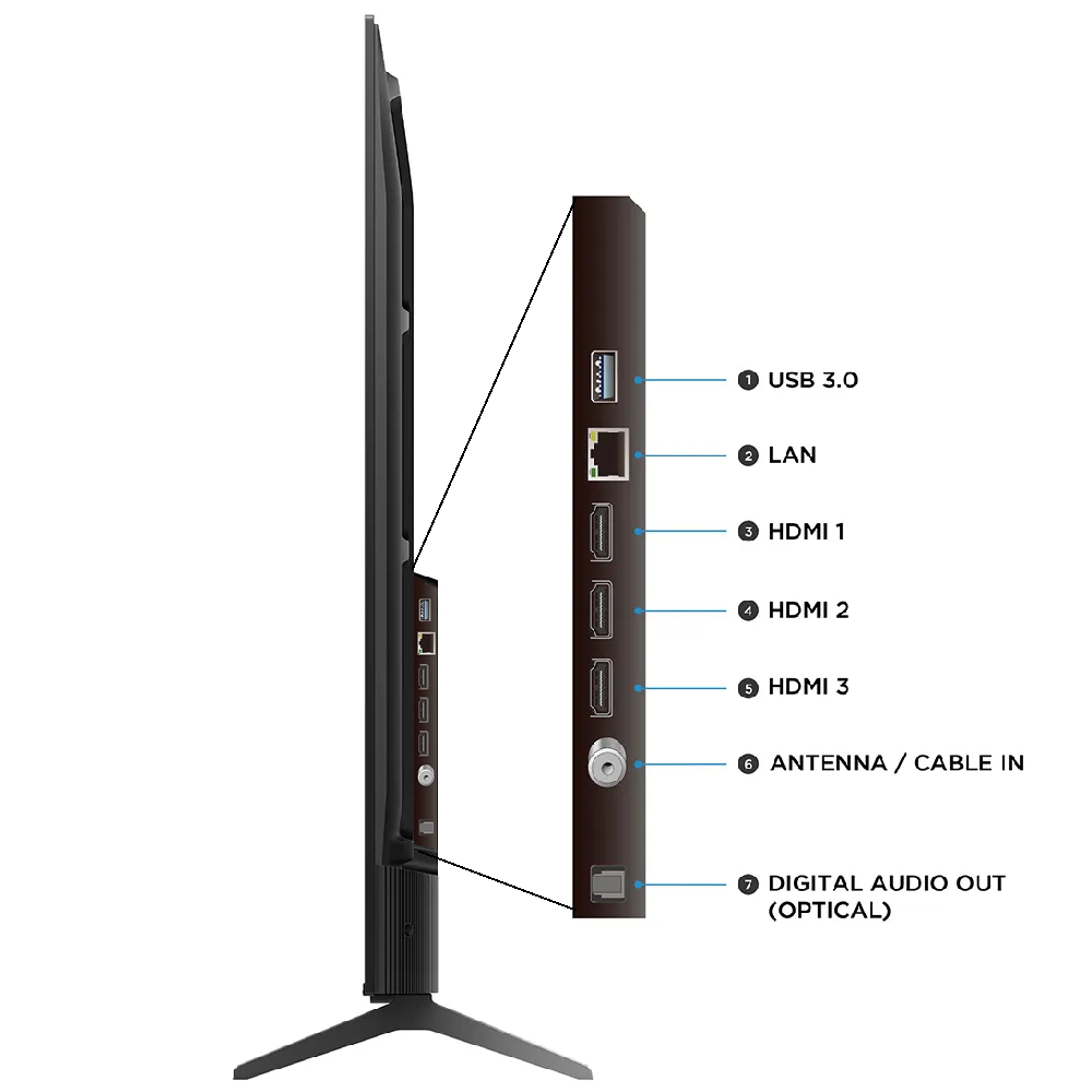 Smart TV 75 Polegadas TCL QLED 4K Wi-Fi Processador AIPQ Google Tv 3 HDMI 1 USB 75T6C, , large image number 2