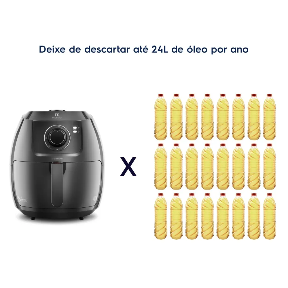 Fritadeira Elétrica Air Fryer Electrolux Sem Óleo 5 Litros Grafite 220V EAF-50, , large image number 6