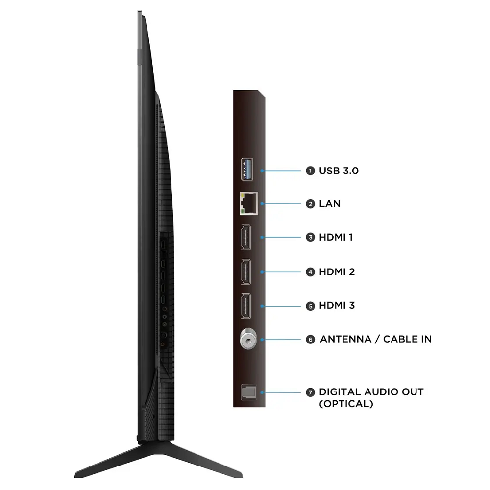 Smart TV 75 Polegadas TCL QLED 4K Wi-Fi Google TV 3 HDMI 1 USB 75P7K, , large image number 5