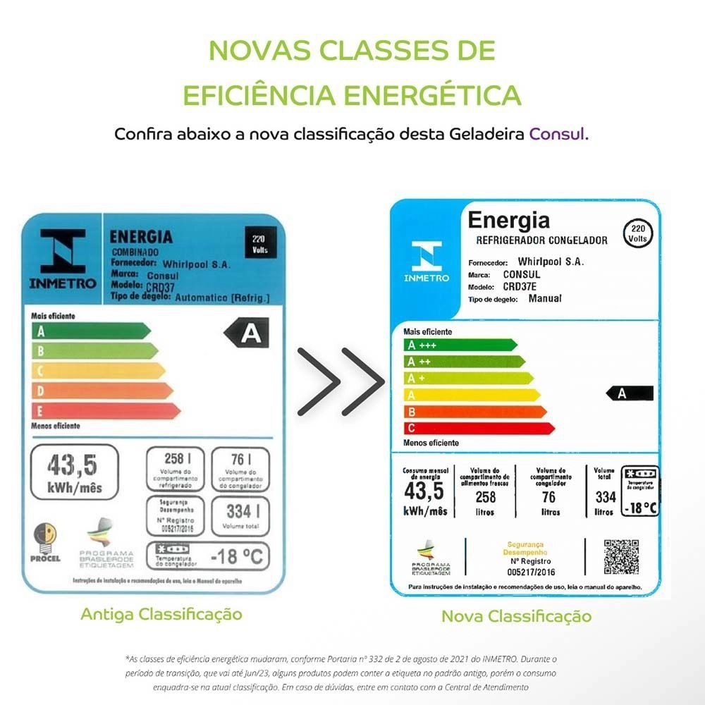 Geladeira Cycle Defrost Consul 2 Portas Branca 334L 220V CRD37, , large image number 4